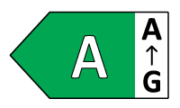 EU energy efficiency class A