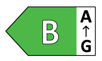 EU energy efficiency class B