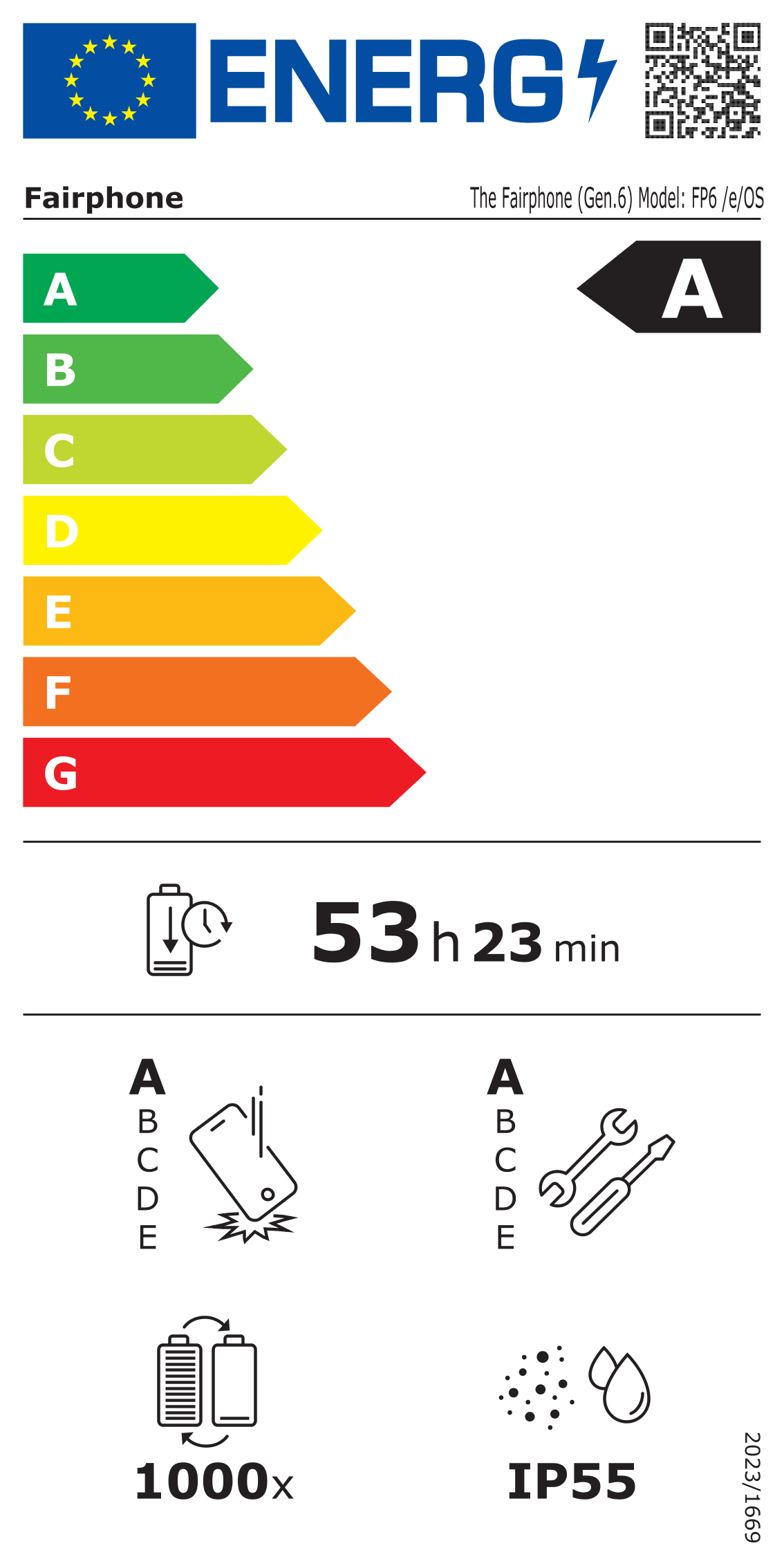 Full energy label, class A