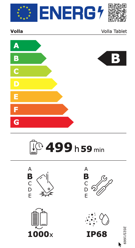 Full energy label, class B