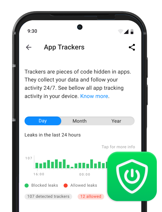 Traqueurs avancés Murena